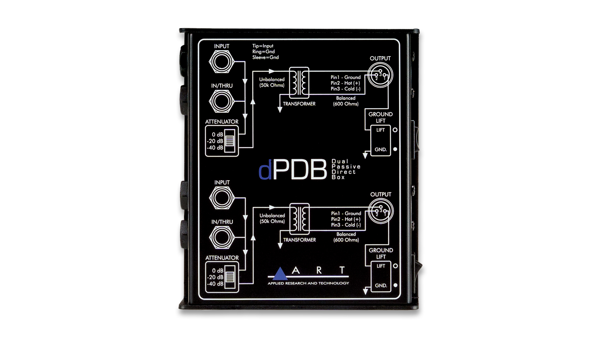 ART dPDB Двухканальный пассивный директ-бокс