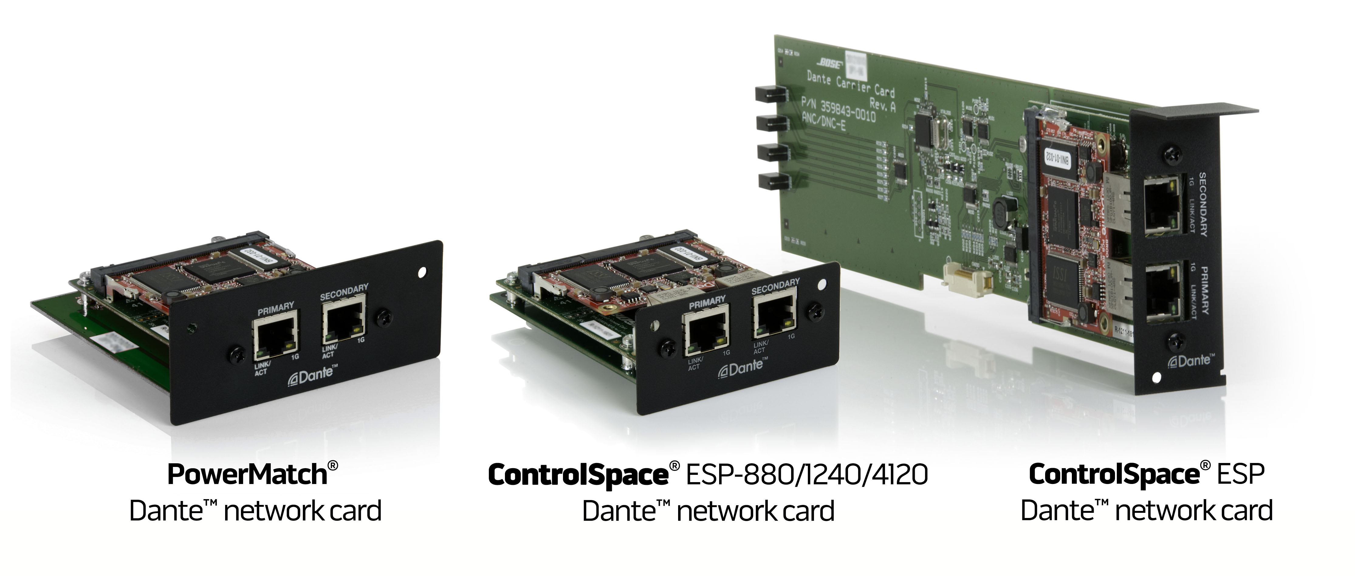 Bose ControlSpace ESP Dante network card