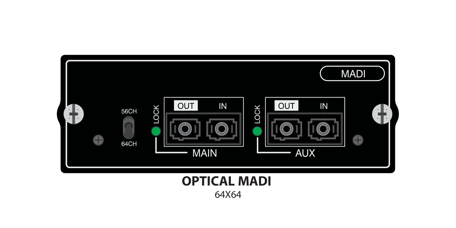 Soundcraft Si MADI option card - multi mode Optical карта оптического MADI интерфейса