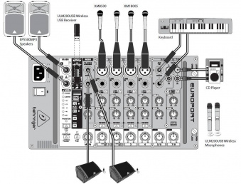 EPS500MP3-5