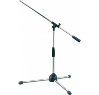 rsm171