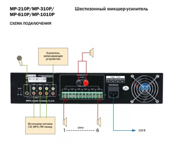 DSPPA MP-210P (1)